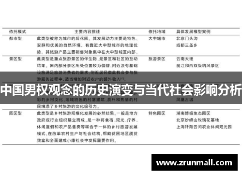 中国男权观念的历史演变与当代社会影响分析