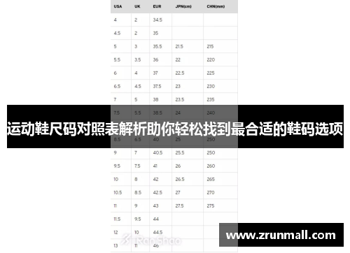 运动鞋尺码对照表解析助你轻松找到最合适的鞋码选项